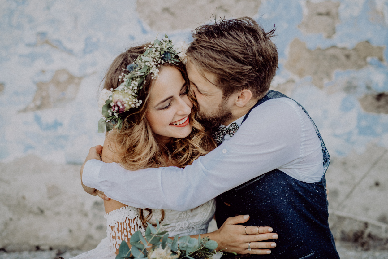 Wedding Importance